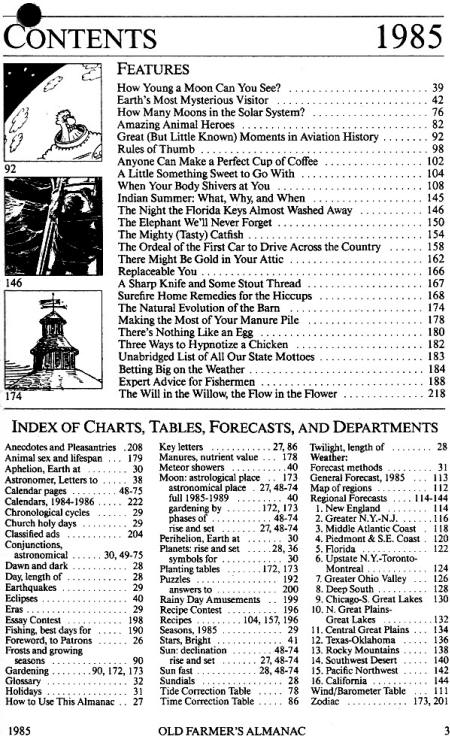 1985 Old Farmer's Almanac Table of Contents - RF Cafe