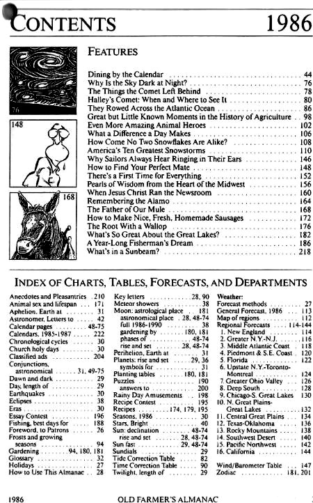 1986 Old Farmer's Almanac Table of Contents - RF Cafe