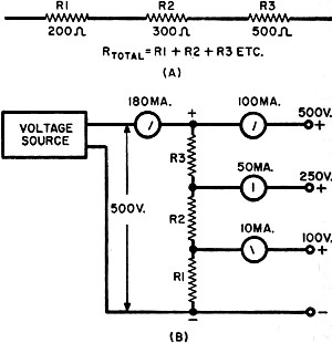 How resistances connected in series (A) can be used as a voltage divider - RF Cafe