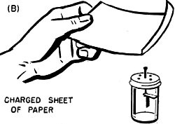 Charged sheet of paper - RF Cafe