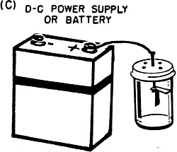 DC power supply or battery - RF Cafe