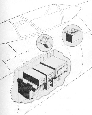 Arrangement of assembly designed by Laboratory for Electronics, Inc., for use in a jet plane - RF Cafe