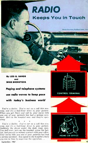 Radio Keeps You in Touch from September 1957 Popular Electronics - RF Cafe