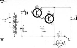 Two-transistor AM broadcast-band receiver circuit submitted by reader Doug Zimmer features a Darlington pair amplifier - RF Cafe