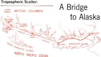 Tropospheric Scatter: A Bridge to Alaska - RF Cafe