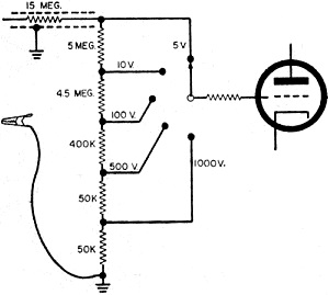Voltage divider which sets the amount of the input voltage - RF Cafe