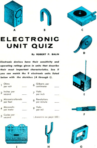 Electronics Units Quiz, May 1962 Popular Electronics - RF Cafe
