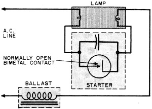 Typical glow-type starting circuit - RF Cafe