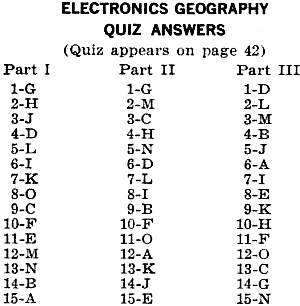 Electronic Geography Quiz (Answers), April 1970, Popular Electronics - RFCafe