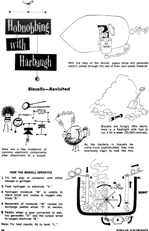 Hobnobbing with Harbaugh: The Fabulous Fuel Cell, September 1964 Popular Electronics - RF Cafe