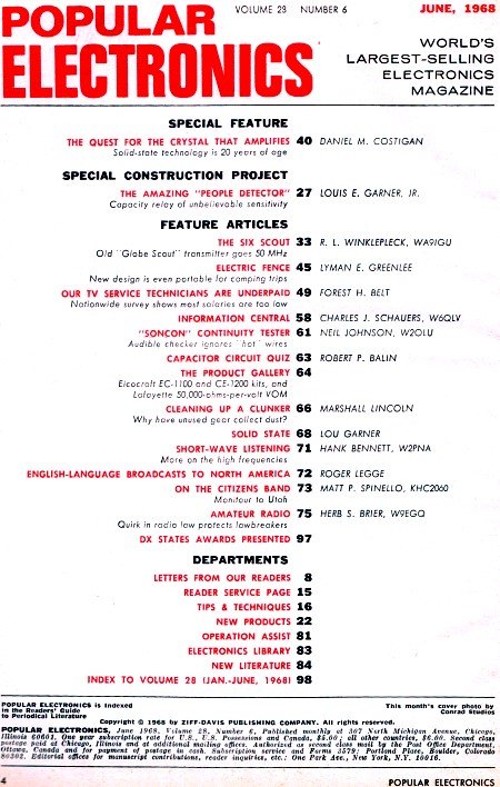 June 1968 Popular Electronics Table of Contents - RF Cafe