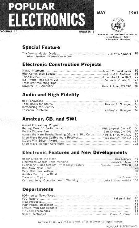 May 1961 Popular Electronics Table of Contents - RF Cafe