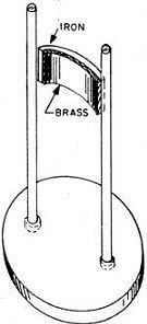 Modification required to convert a fluorescent lamp starter - RF Cafe