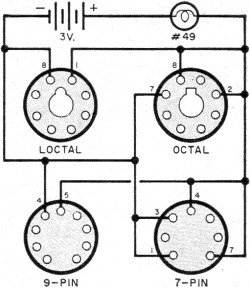 tube-tester-aug-1960-popular-electronics