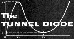 The Tunnel Diode, September 1960, Popular Electronics - RF Cafe