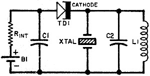 Typical crystal oscillator circuit using tunnel diode - RF Cafe
