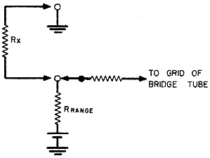 Simplified input and range circuits of VTVM ohmmeter section - RF Cafe