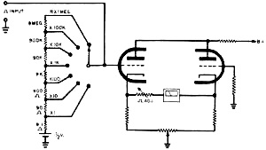 Circuit diagram of an ohmmeter section of a vacuum-tube voltmeter - RF Cafe