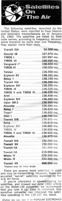 Satellites on the Air, March 1963 - RF Cafe