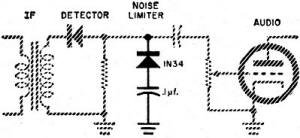 Diode noise limiter - RF Cafe