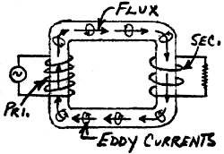 Transformer eddy currents - RF Cafe