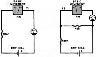 Determining the resistance of the original meter movement - RF Cafe