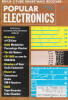 August 1966 Popular Electronics Cover - RF Cafe