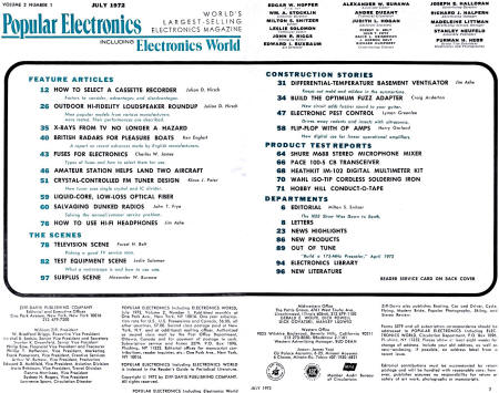 July 1972 Popular Electronics Table of Contents - RF Cafe