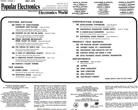 May 1972 Popular Electronics Table of Contents - RF Cafe