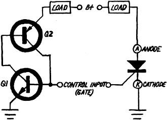 transistor circuit at left is equivalent to SCR - RF Cafe