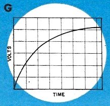 Electronics Geometry Quiz (G) - RF Cafe