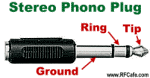 Stereo Phono Plug - RF Cafe