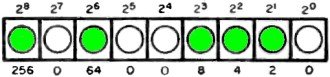 Binary LED display - RF Cafe