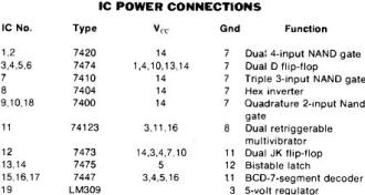 IC power connections - RF Cafe