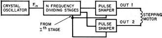 Simplified block diagram of typical electronic watch - RF Cafe