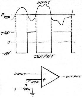 When input exceeds reference, the output is negative - RF Cafe
