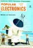 August 1958 Popular Electronics Cover - RF Cafe