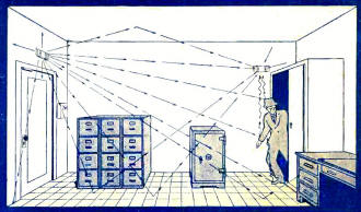 Sketch illustrates the operation of the ultrasonic alarm system - RF Cafe