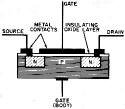 Insulated-gate field-effect transistor (IGFET) - RF Cafe