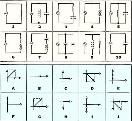Vector-Circuit Matching Quiz, June 1970 Popular Electronics - RF Cafe