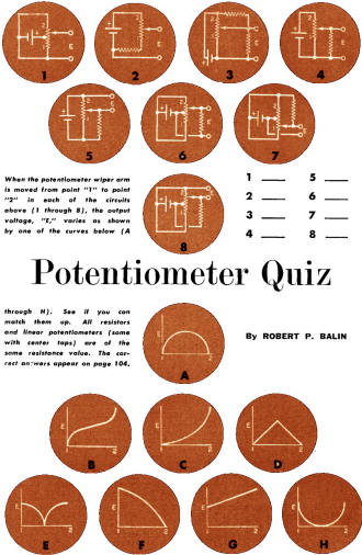 Potentiometer Quiz, September 1962 Popular Electronics - RF Cafe