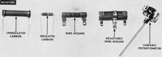 Fixed and variable resistor styles - RF Cafe