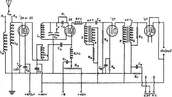 Complete circuit of the receiver - RF Cafe