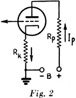 Voltage between plate and cathode - RF Cafe