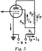  Plate voltage, Ep, and screen voltage, Es - RF Cafe