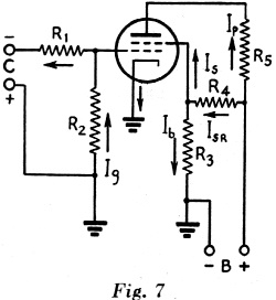 Figure 7 screen and grid biasing voltage - RF Cafe