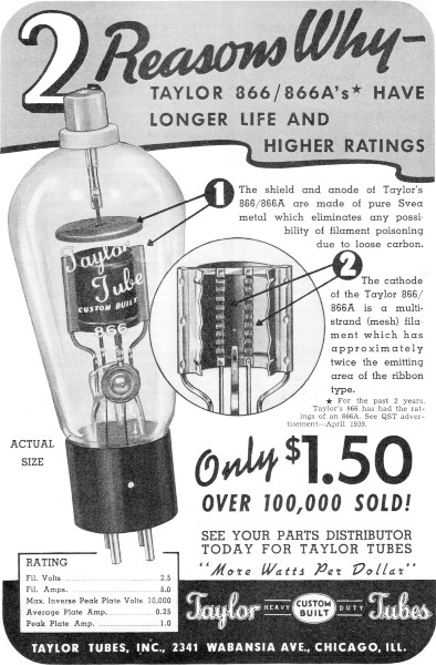 Taylor Tubes Advertisement, February 1941 QST - RF Cafe