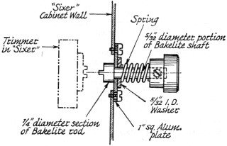 assembling a final-amplifier tuning control for a Heath Sixer or Twoer - RF Cafe