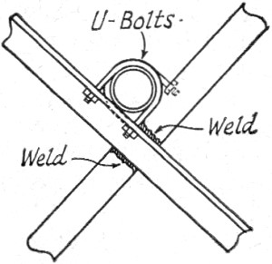 Sketch of the spider and boom assembly technique - RF Cafe