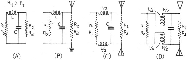 Circuits for use when the antenna resistance is higher - RF Cafe